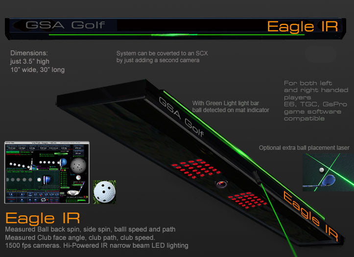 GSA - Vistrak EVi Launch Monitor
